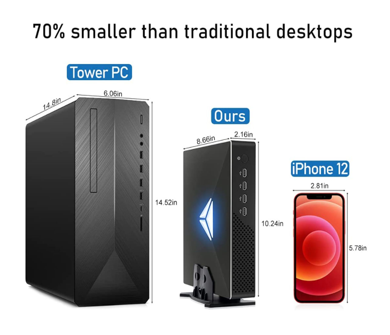 10th Gen Gaming Mini PC Intel  - огляд і ціна Intel Cpu Core I9